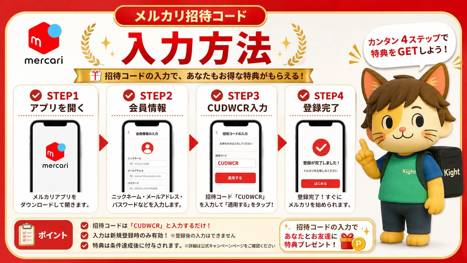 入力方法は4ステップで確認する