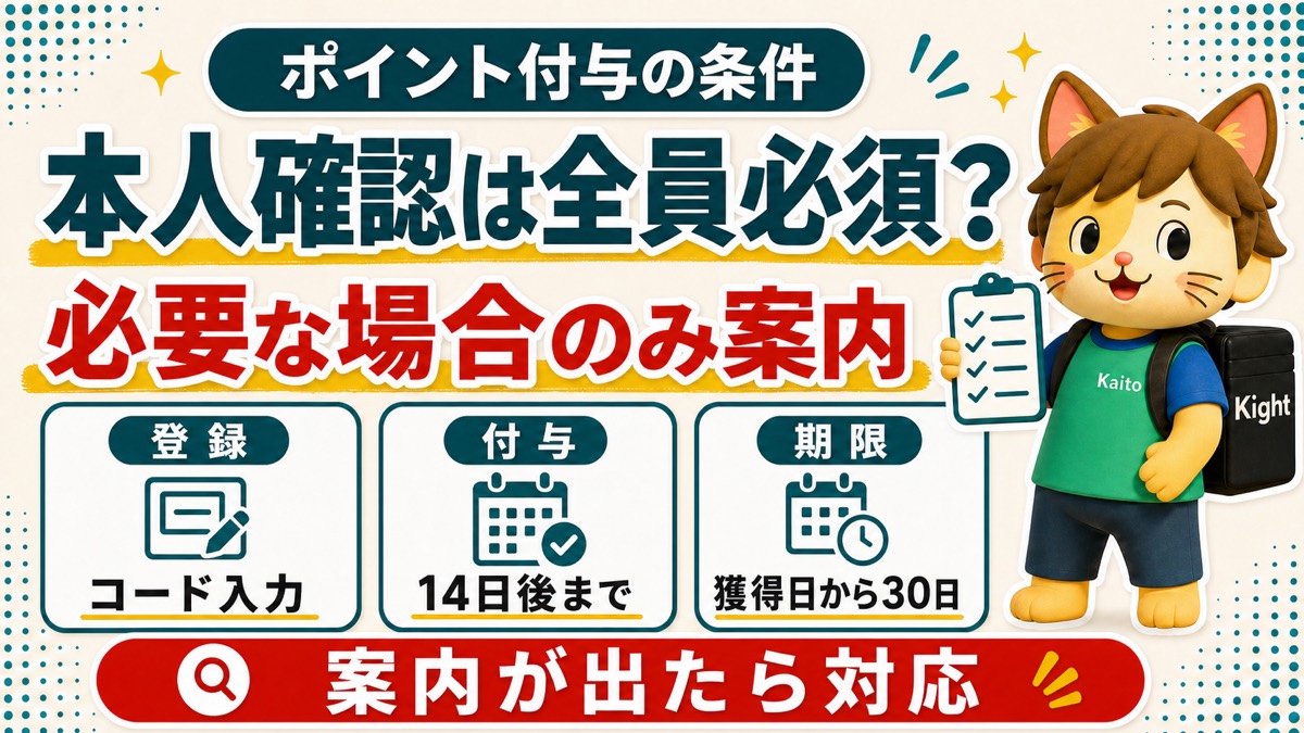 メルカリ招待ポイントの本人確認と14日後までの付与条件