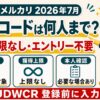 メルカリ招待コードは何人まで？人数上限なし・エントリー不要